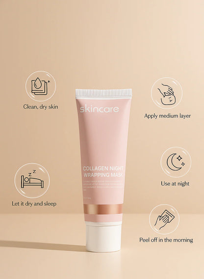 Collagen Night Wrapping Peel Off Mask BOGO
